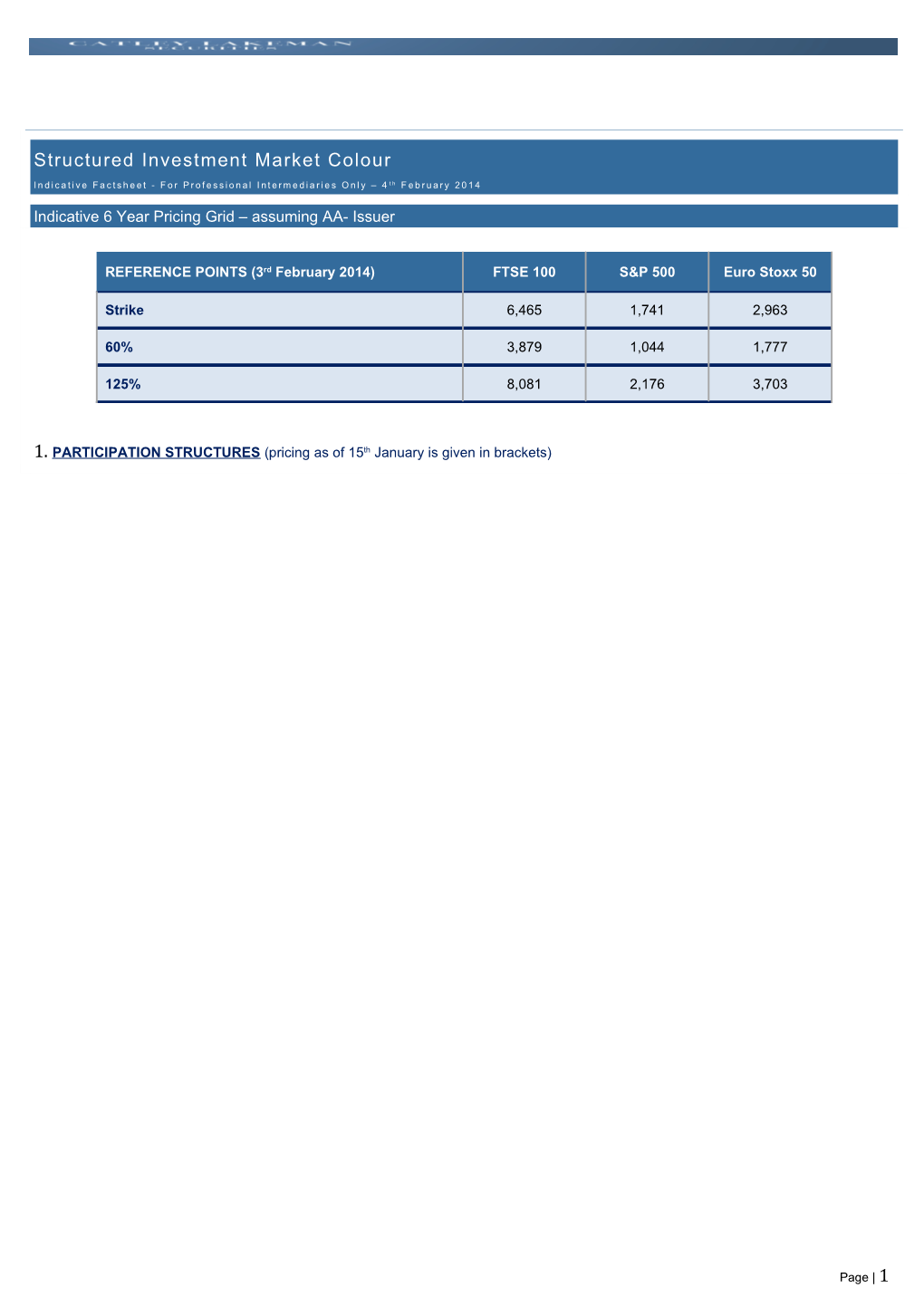 Uncapped Upside Gearing