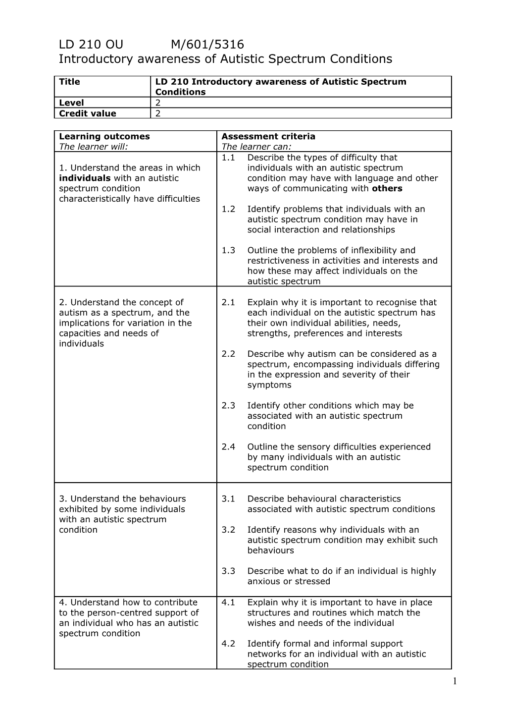 LD210 Autistic Spectrum Conditions