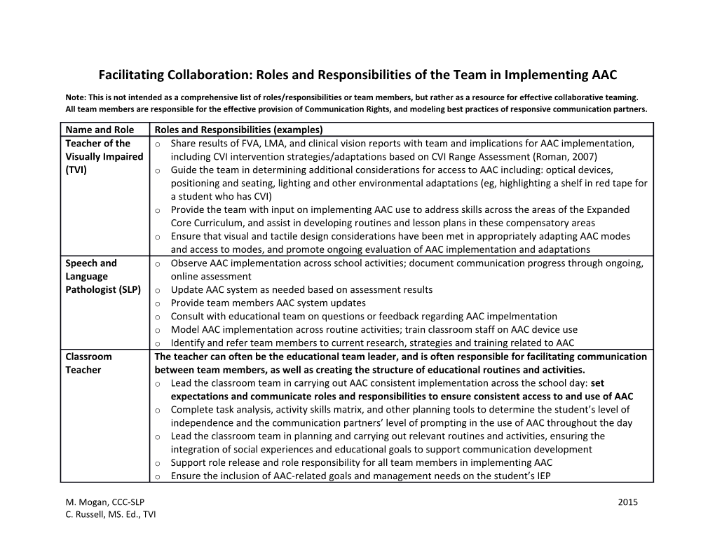 Facilitating Collaboration: Roles and Responsibilities of the Team in Implementing AAC