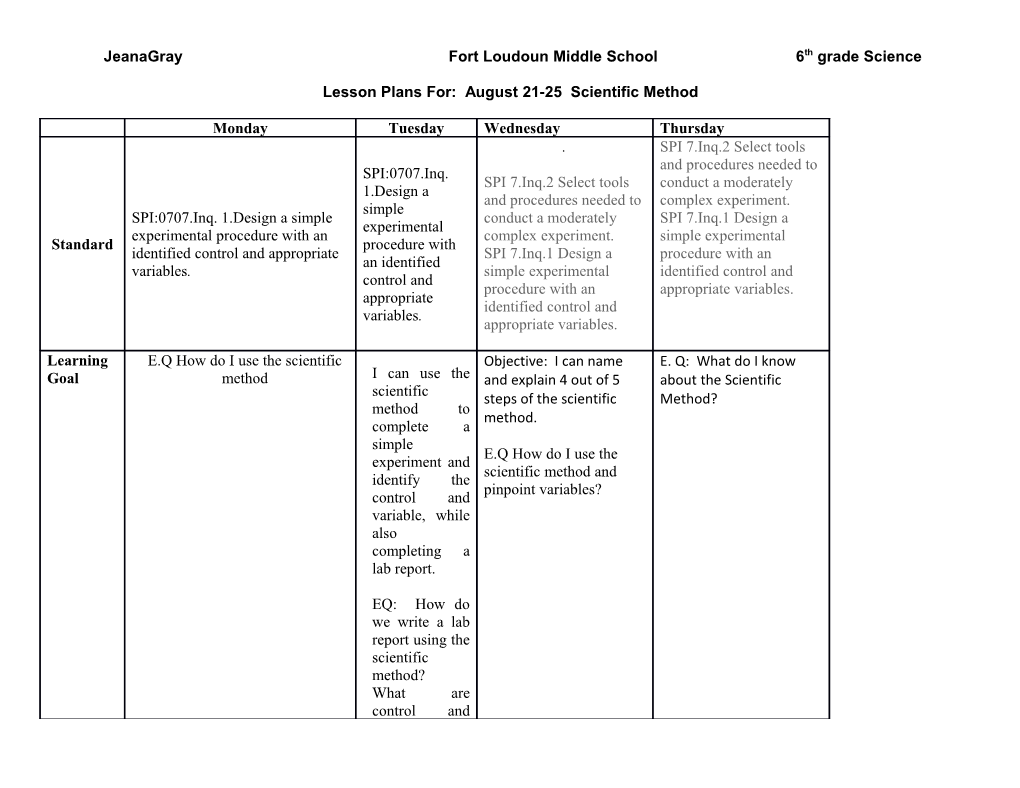 Jeanagray Fort Loudoun Middle School 6Th Grade Science