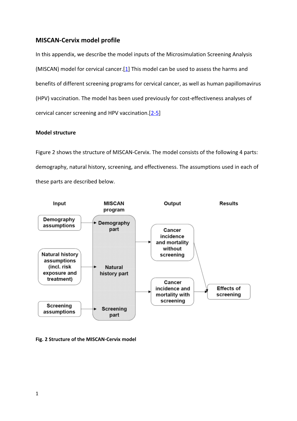 MISCAN-Cervix Model Profile