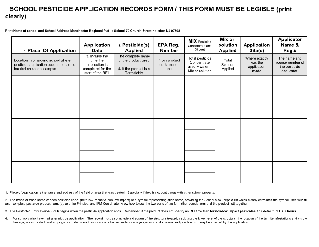 SCHOOL PESTICIDE APPLICATION RECORDS FORM / THIS FORM MUST BE LEGIBLE (Please Print Clearly)