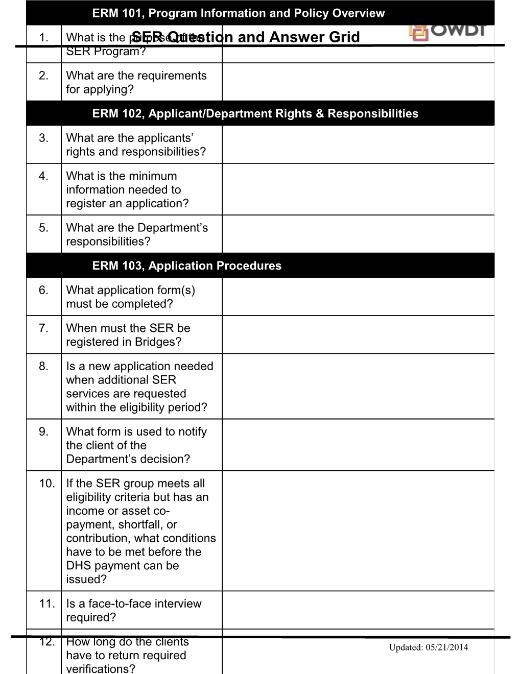 SER Question and Answer Grid