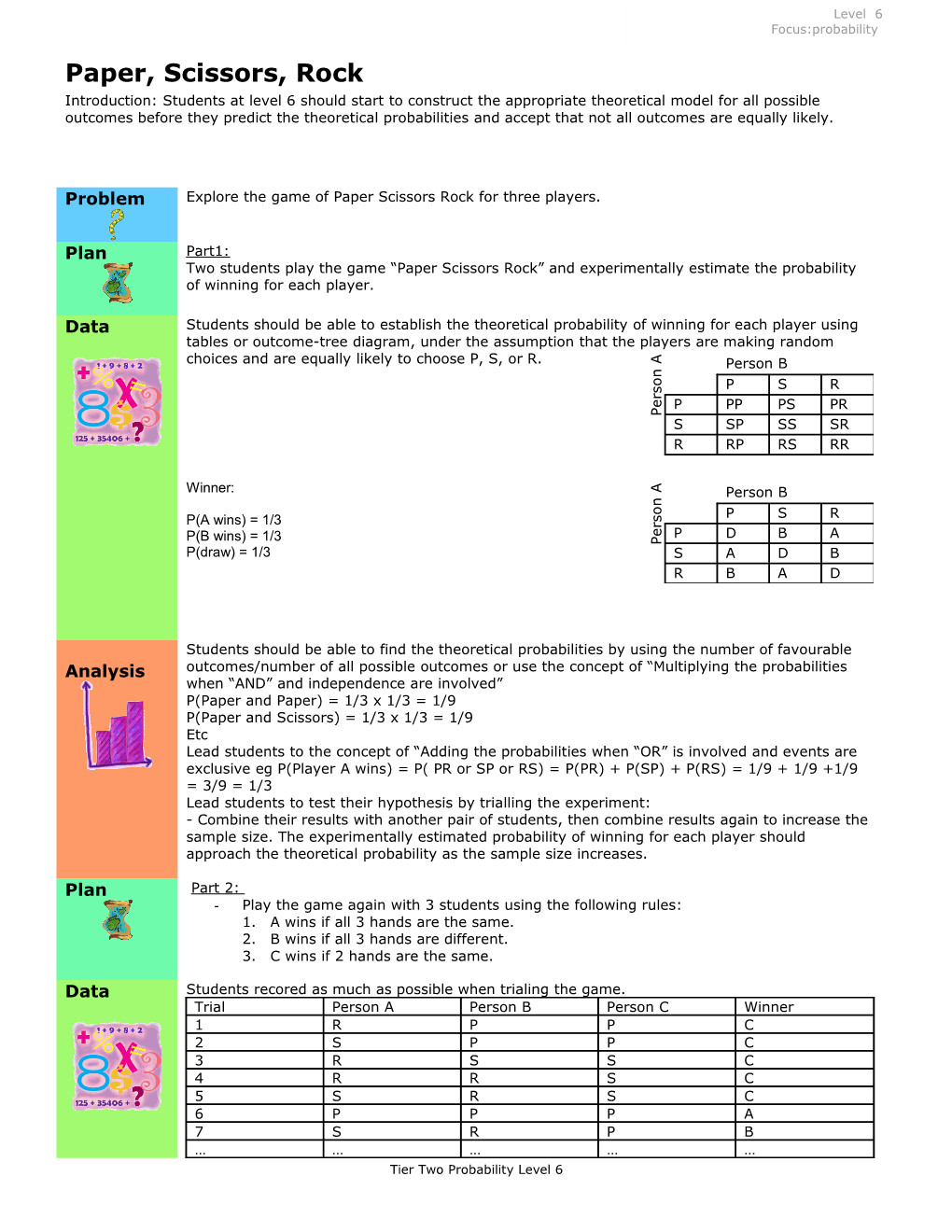 Tier Two Probability Level 6