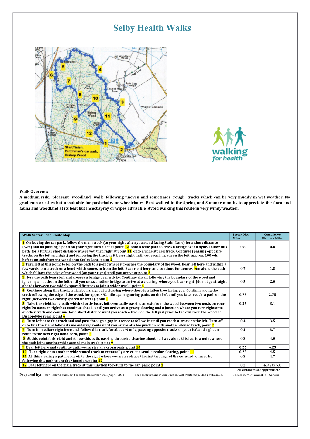 Selby Health Walks