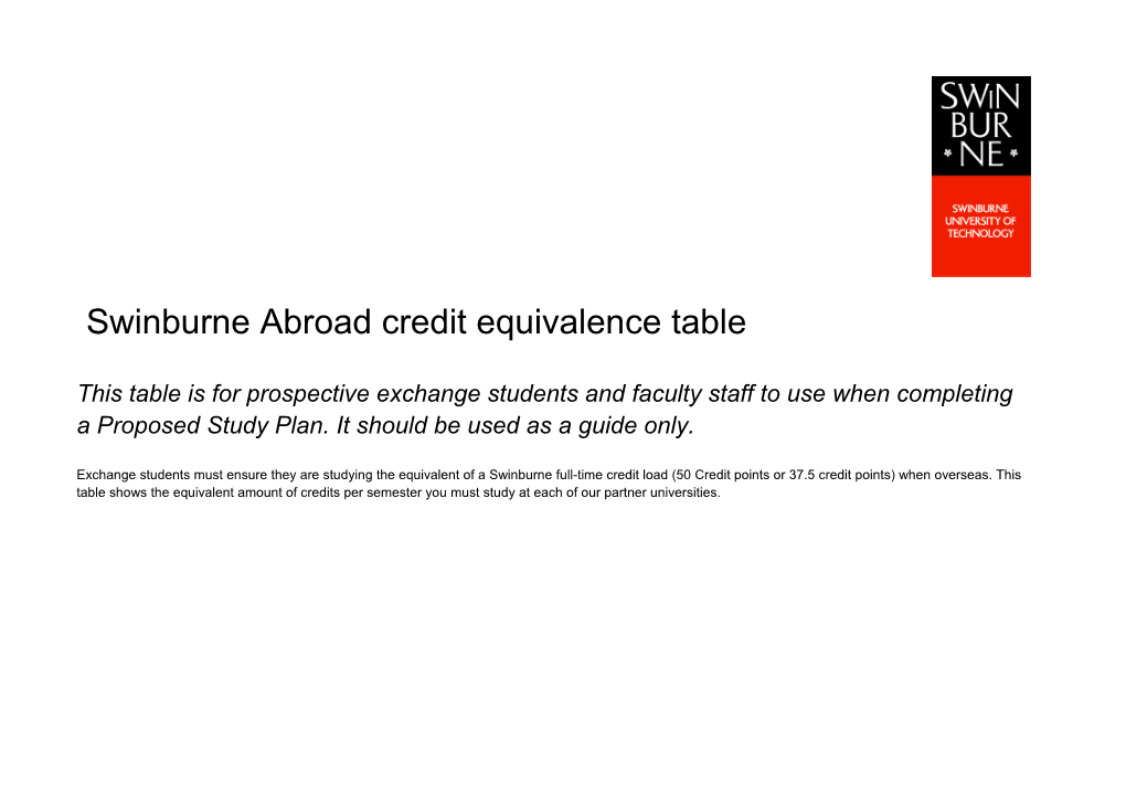 Swinburne Abroad Credit Equivalence Table
