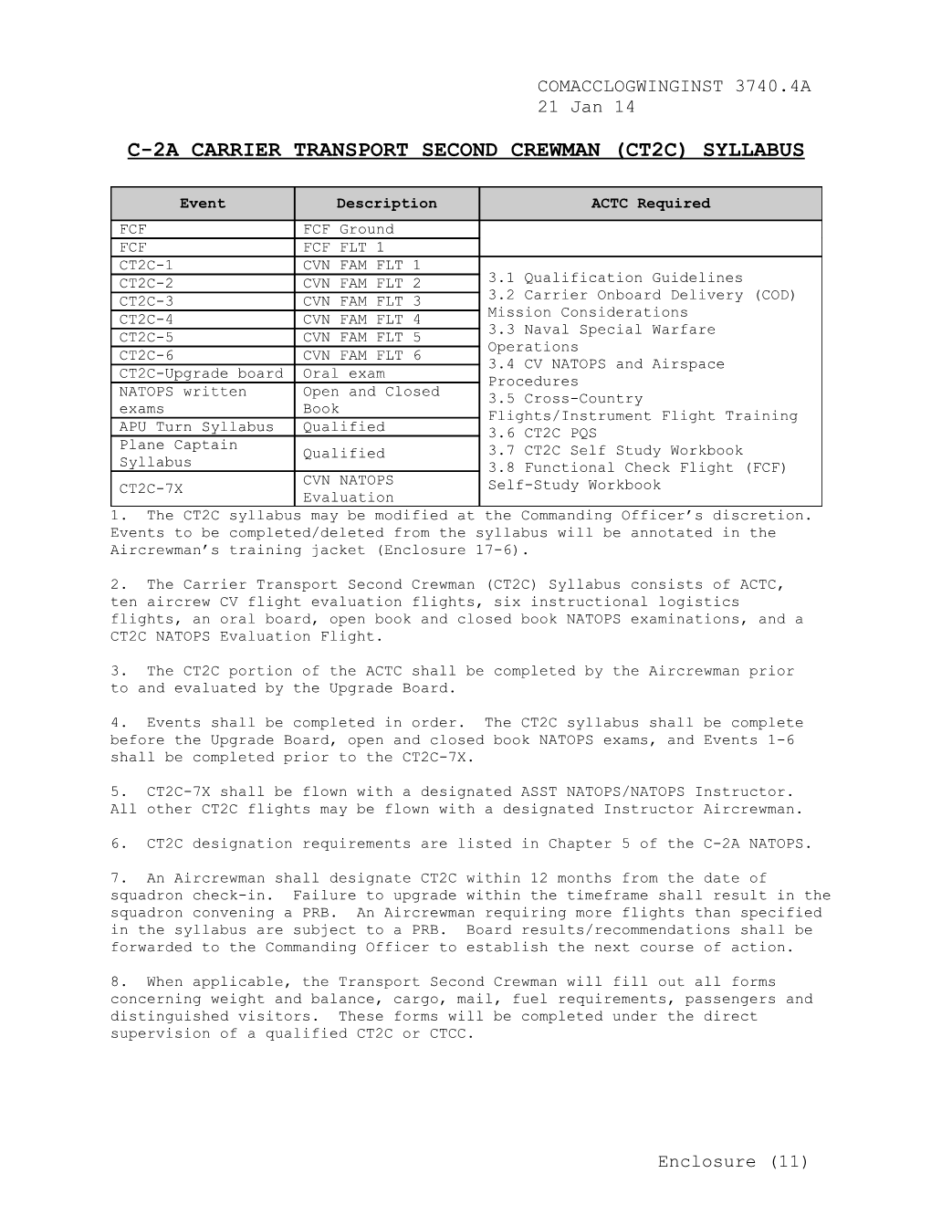 C-2A Pilot Check-In Syllabus