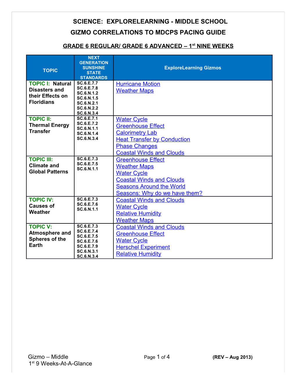 Science: Explorelearning -Middle School