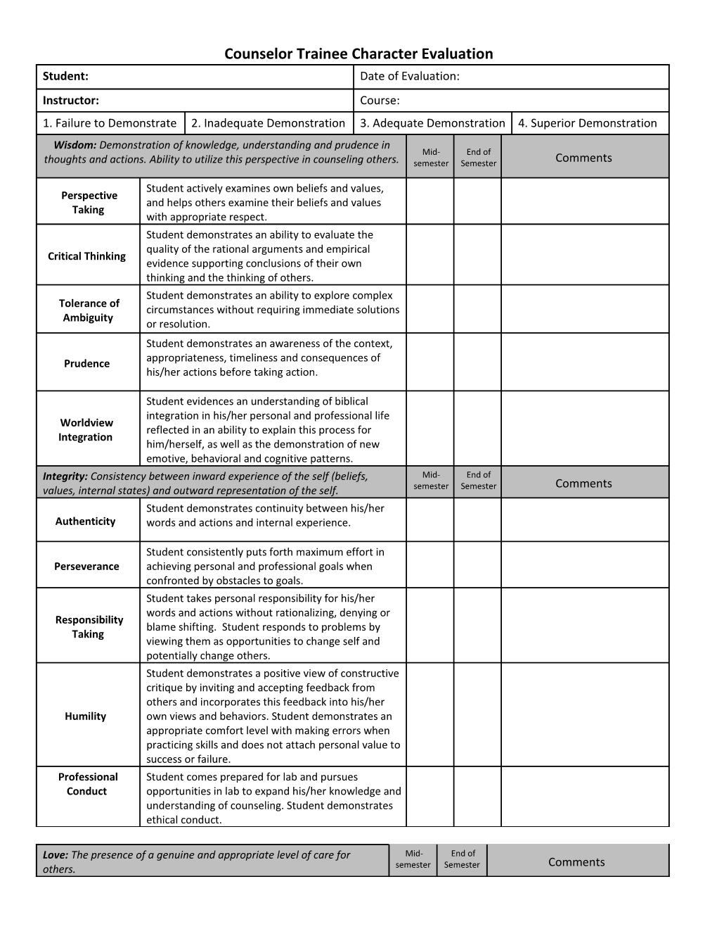 Counselor Trainee Character Evaluation