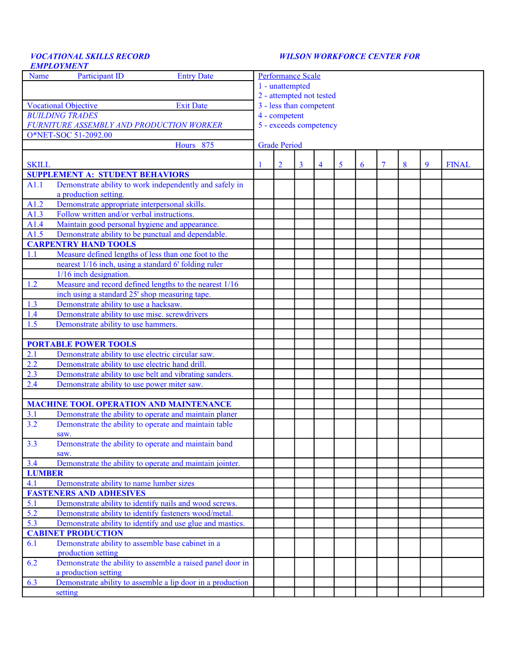 Vocational Skills Record