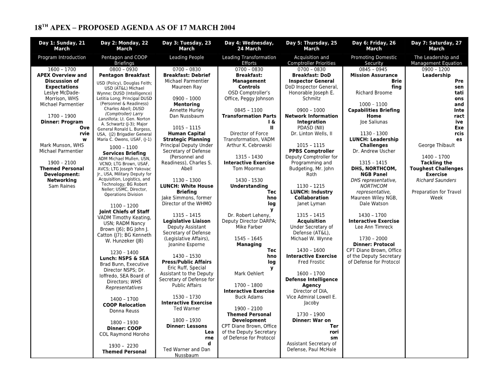 18Th APEX Proposed Agenda As of 17 March 2004