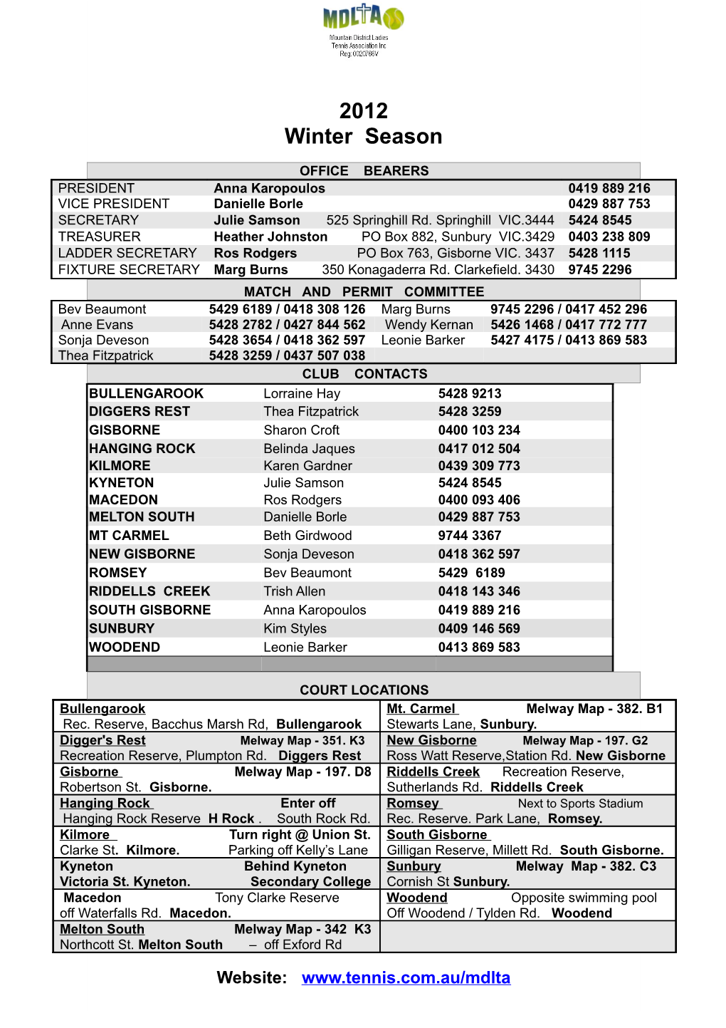 Match and Permit Committee