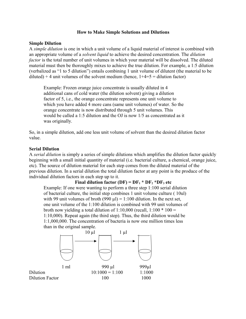 How to Make Simple Solutions and Dilutions