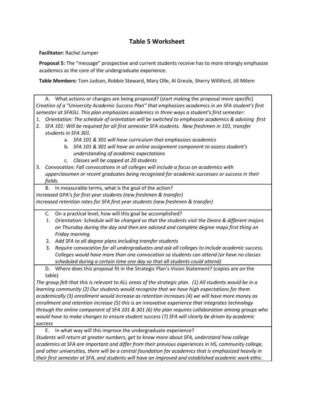 Table 5 Worksheet