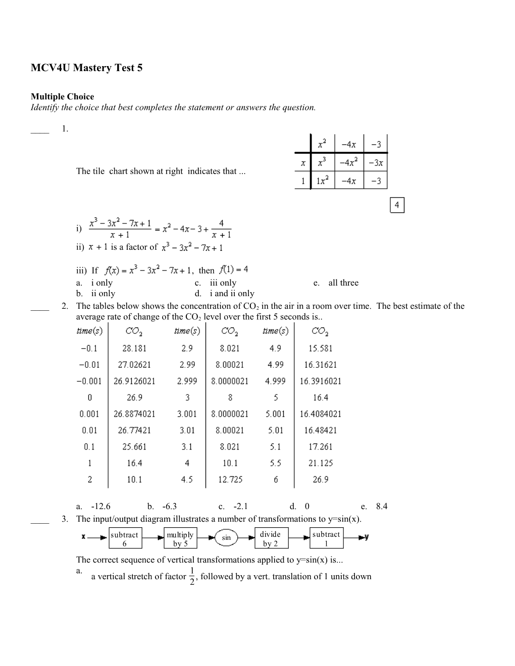 MCV4U Mastery Test 5