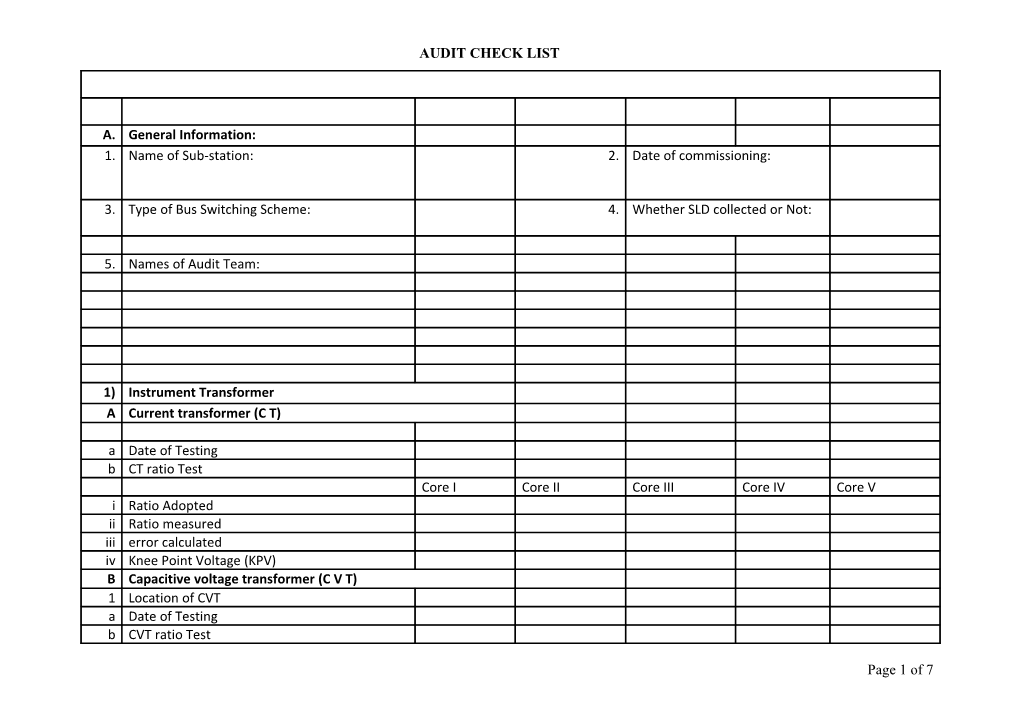 Details of Protection Audit