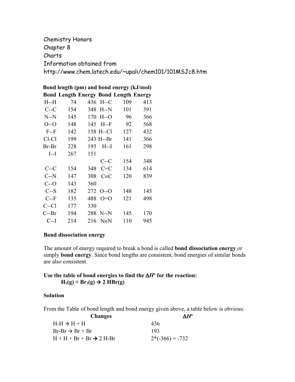 Use the Table of Bond Energies to Find the Ho for the Reaction