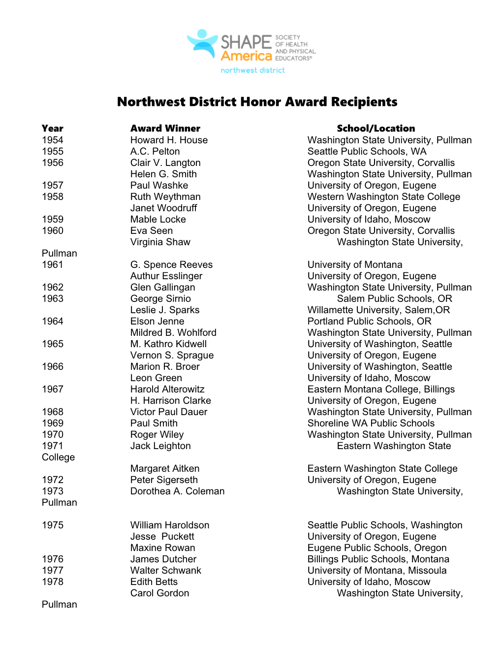 Northwest District AAHPERD Past Honor Awardees