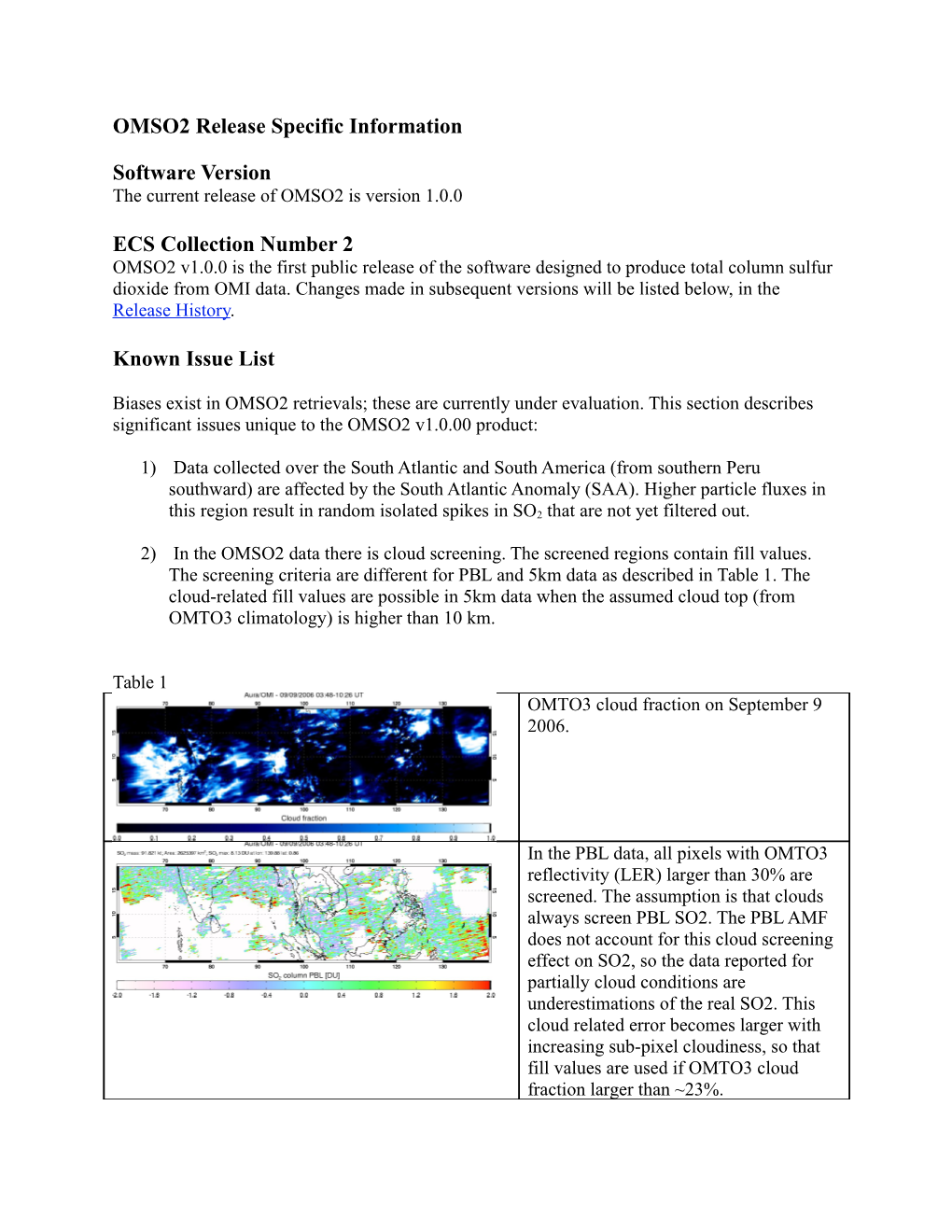 OMSO2 Release Specific Information