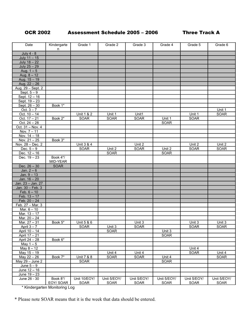 OCR 2002 Assessment Schedule 2005 2006Three Track A