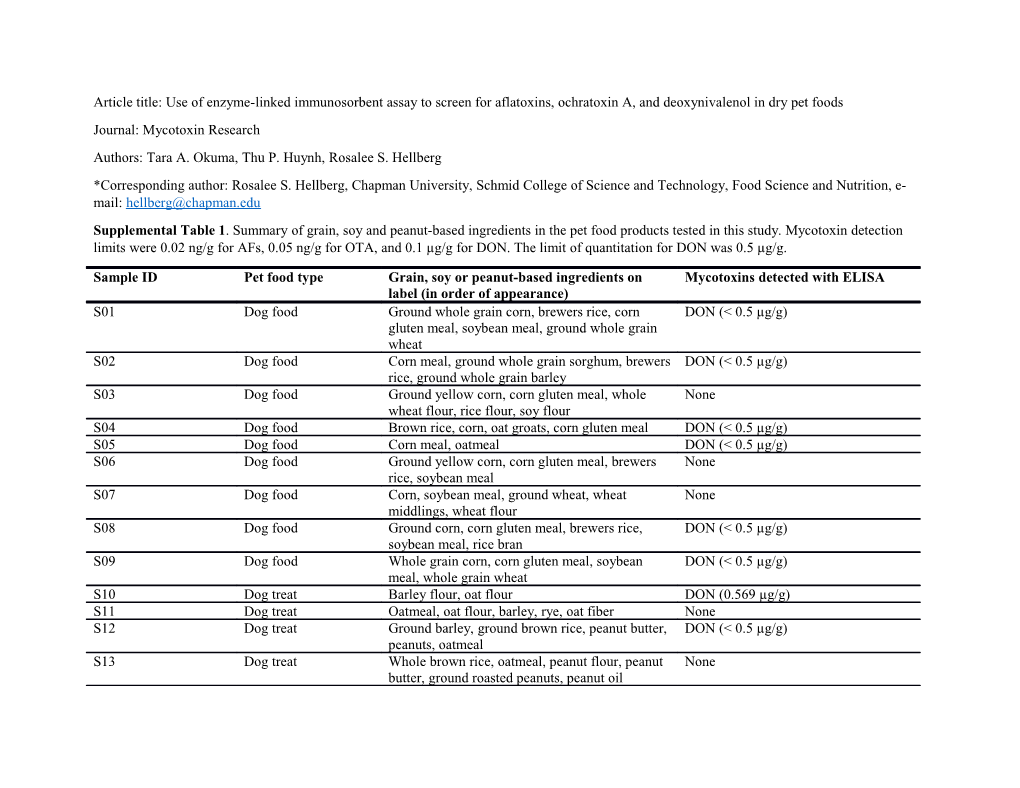 Authors: Tara A. Okuma, Thu P. Huynh, Rosalee S. Hellberg