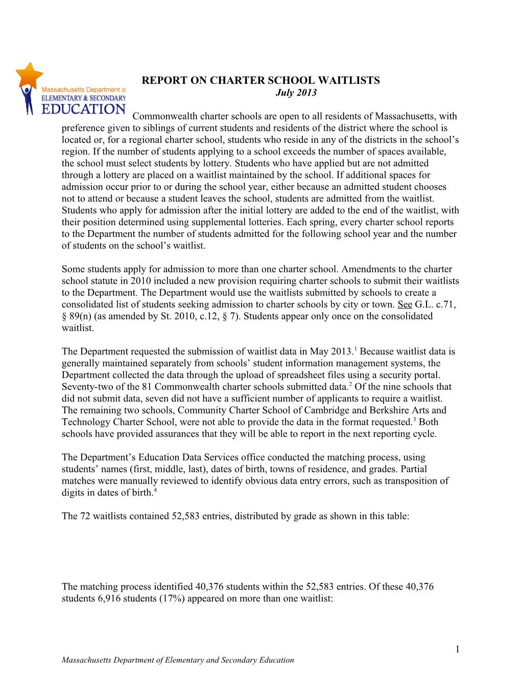 Report on Charter School Waitlists, July 2013