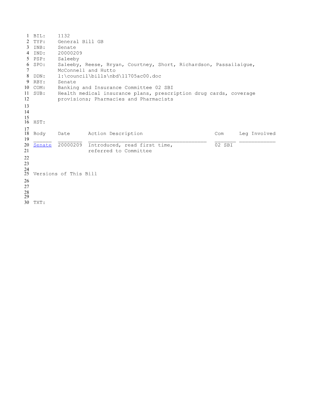 1999-2000 Bill 1132: Health Medical Insurance Plans, Prescription Drug Cards, Coverage