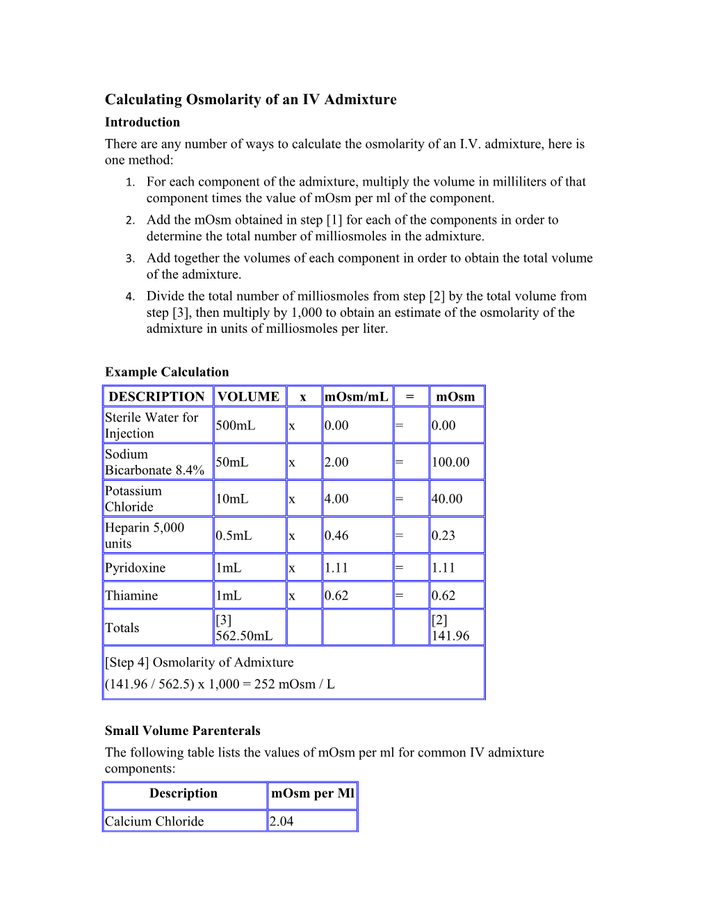 Calculating Osmolarity of an IV Admixture