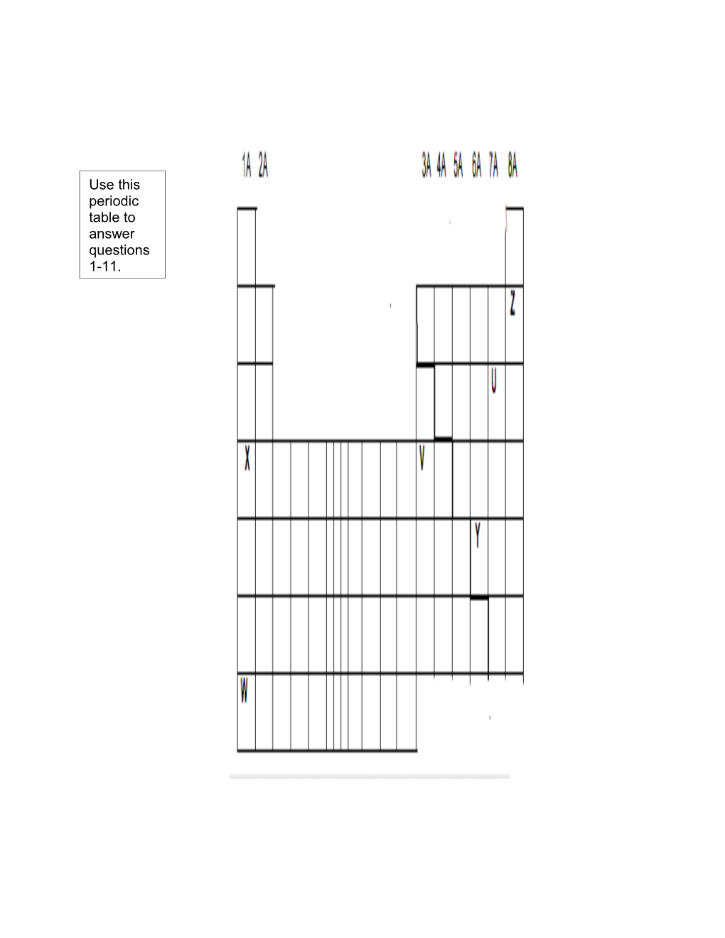 Chemistry, Standard 1, Objective 3