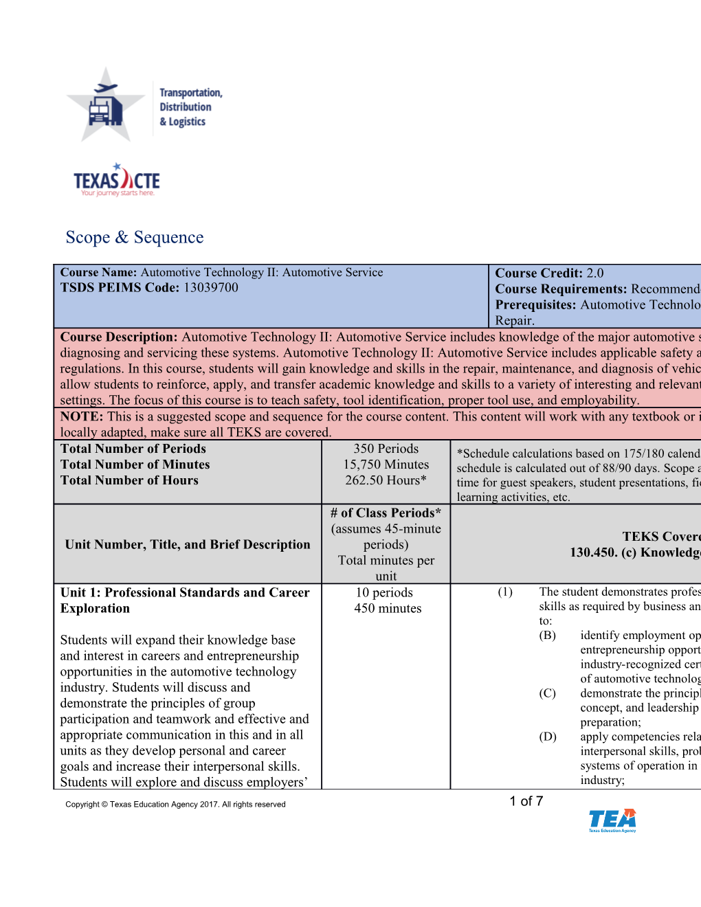 Course Name: Automotive Technology II: Automotive Service