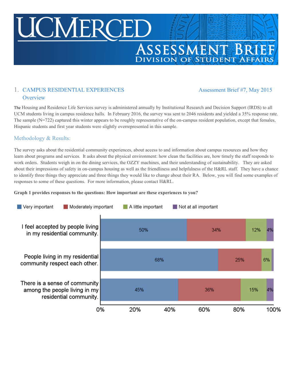 CAMPUS RESIDENTIAL EXPERIENCES Assessment Brief #7, May 2015Overview