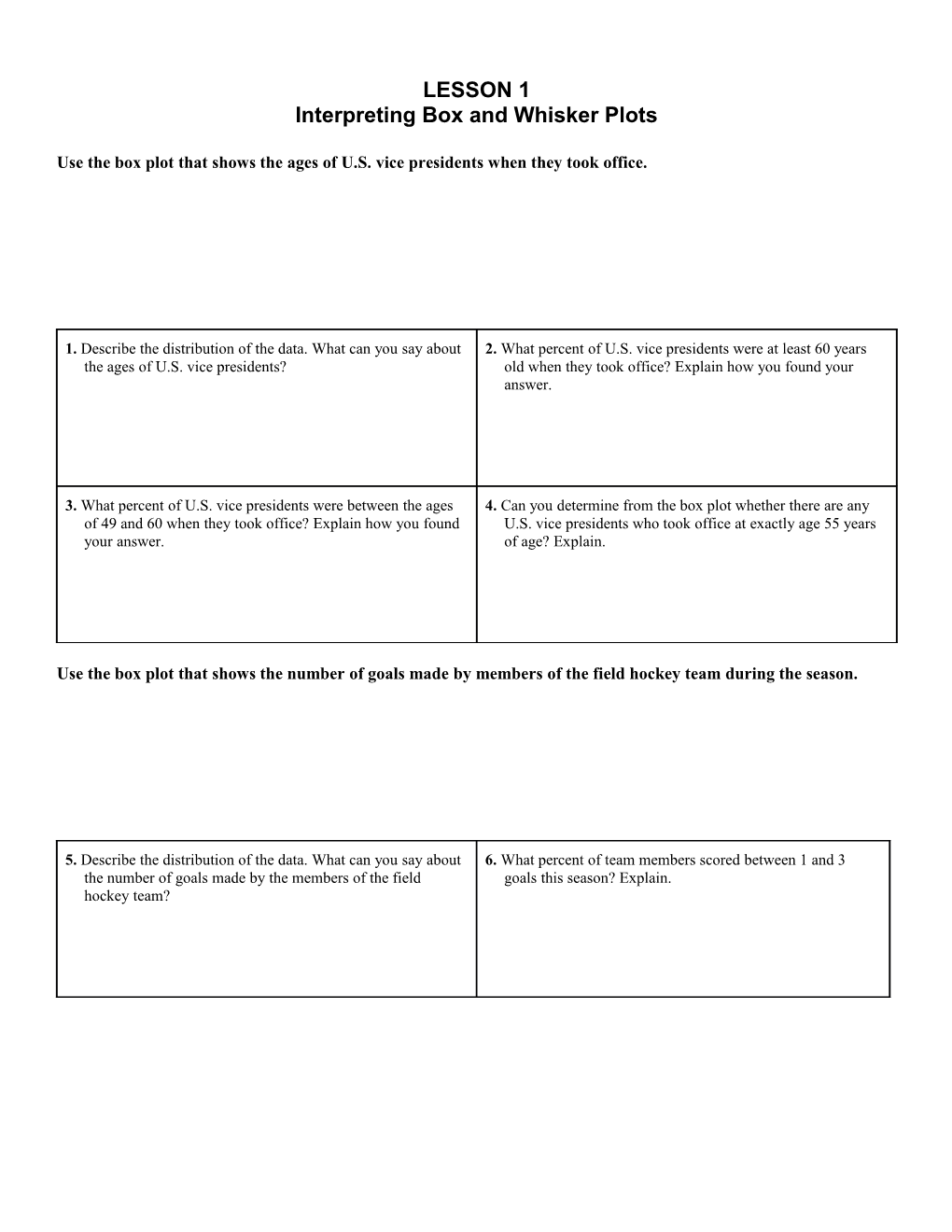 Interpreting Box and Whisker Plots