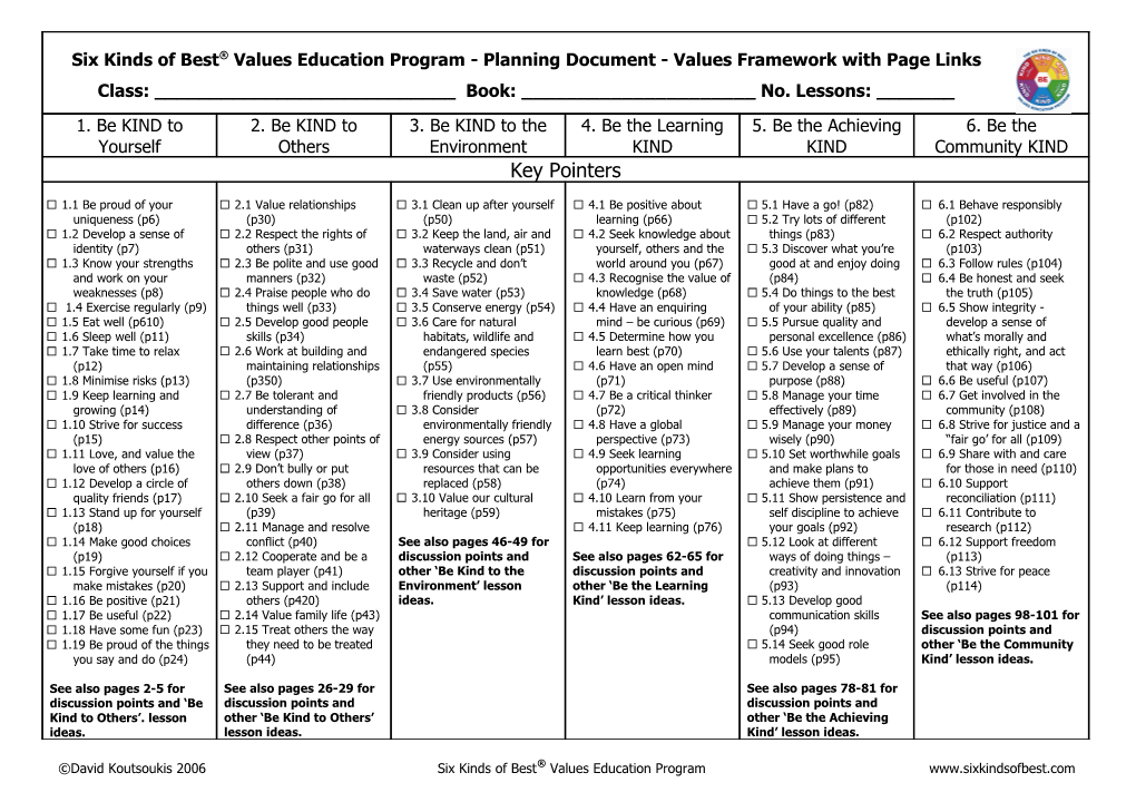 Year Eight Values Supercharger Program