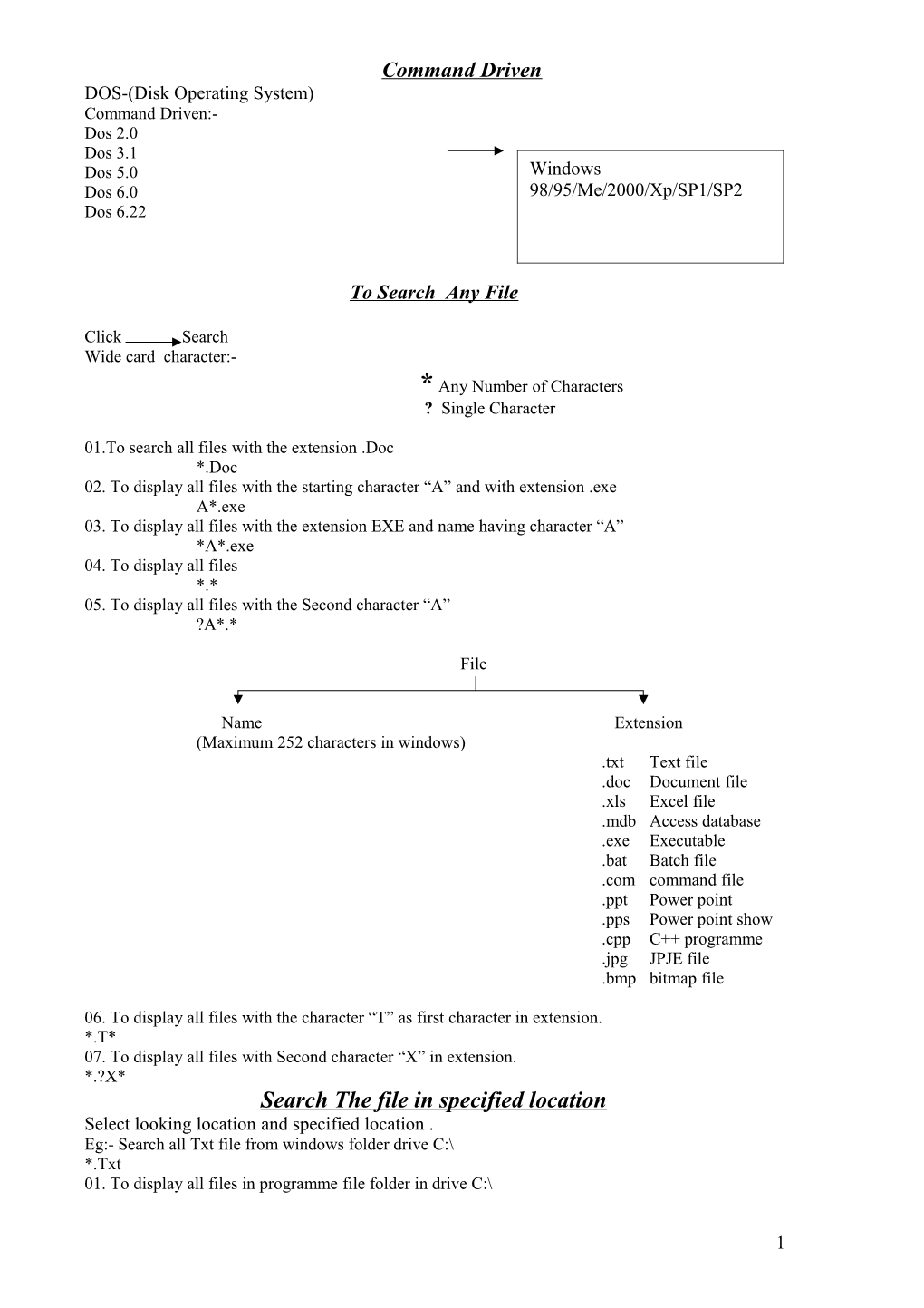 DOS-(Disk Operating System)