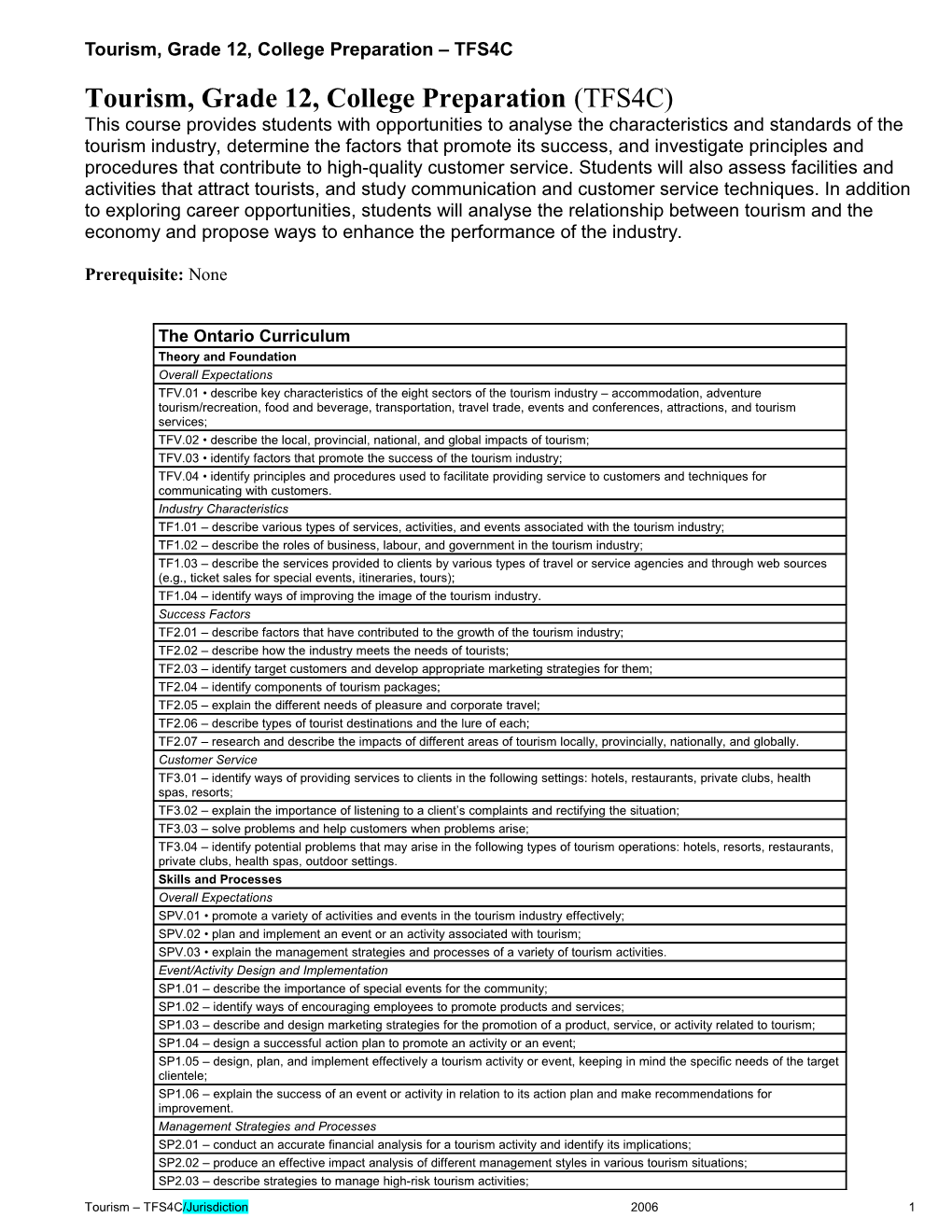 Tourism, Grade 12, College Preparation TFS4C