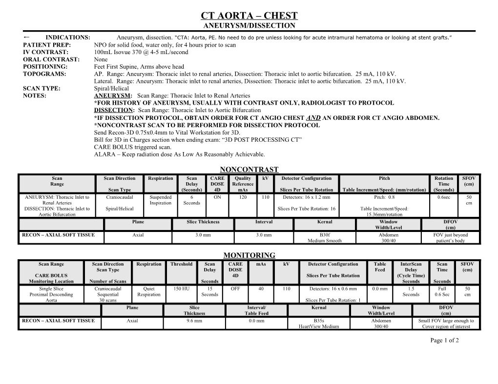 Ct Aorta Chest