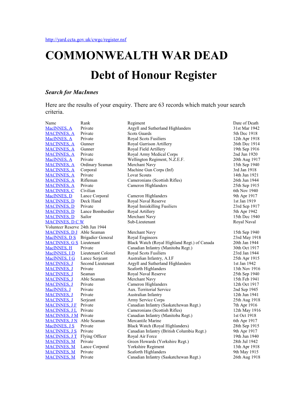 Commonwealth War Dead