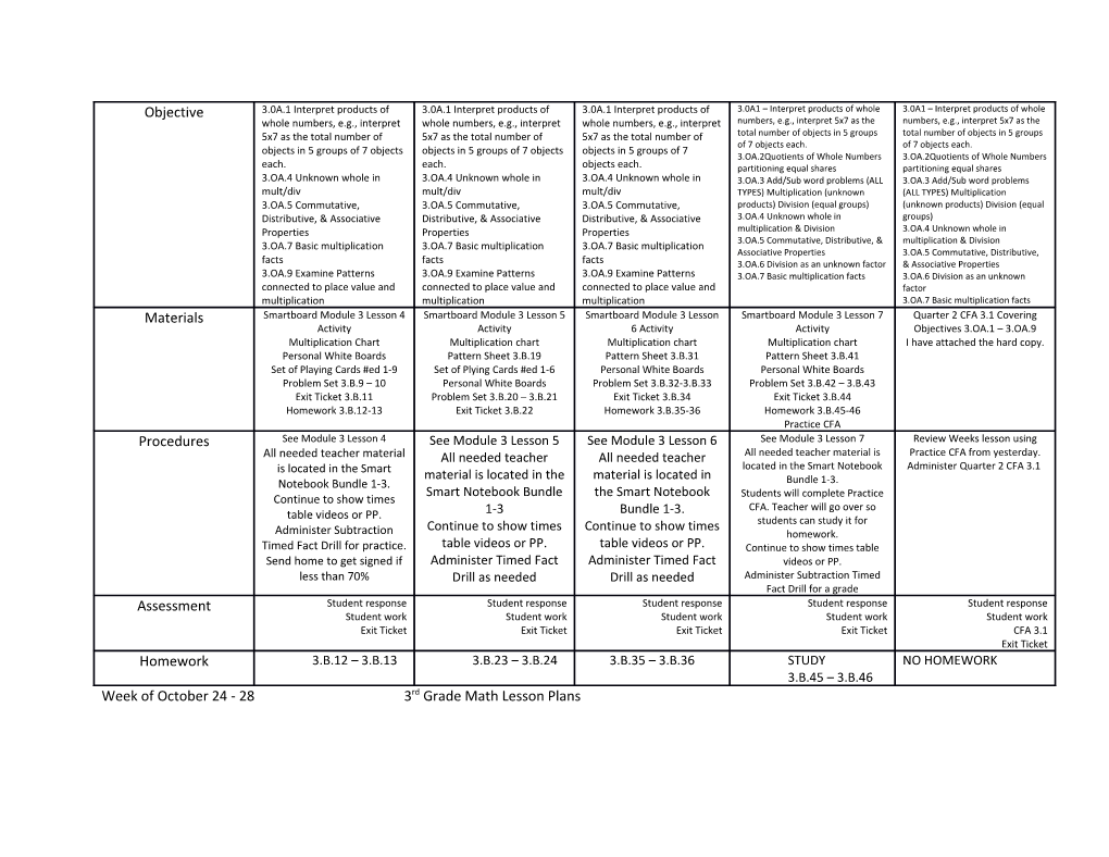 Week of October 24 - 283Rd Grade Math Lesson Plans