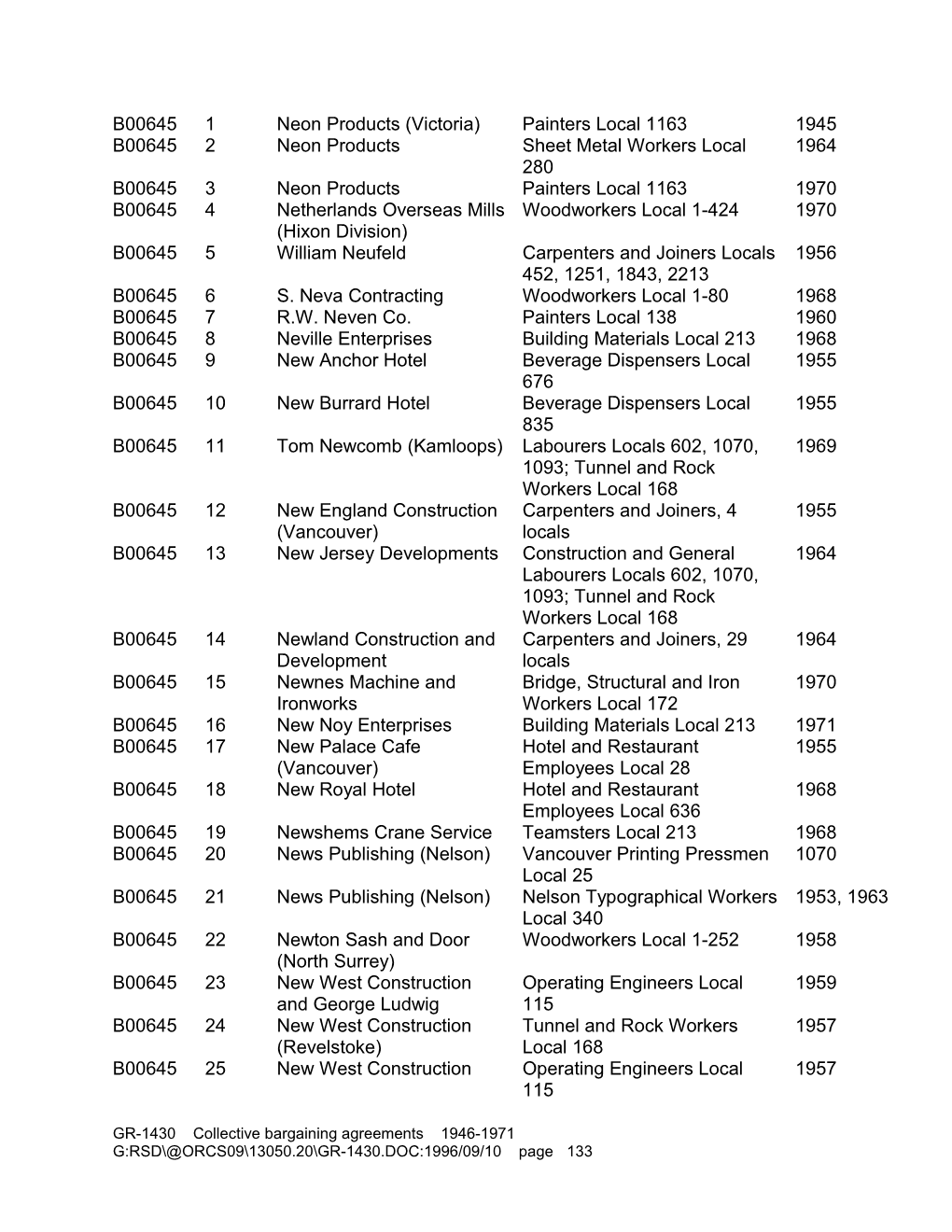 GR-1430 Collective Bargaining Agreements 1946-1971