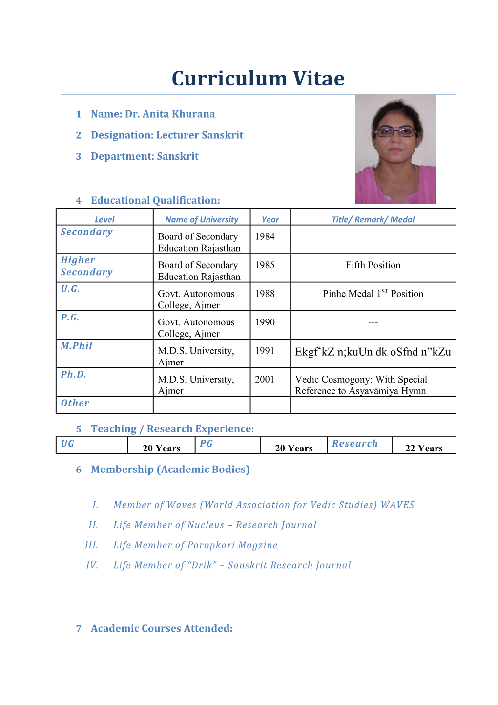 1Name: Dr.Anita Khurana