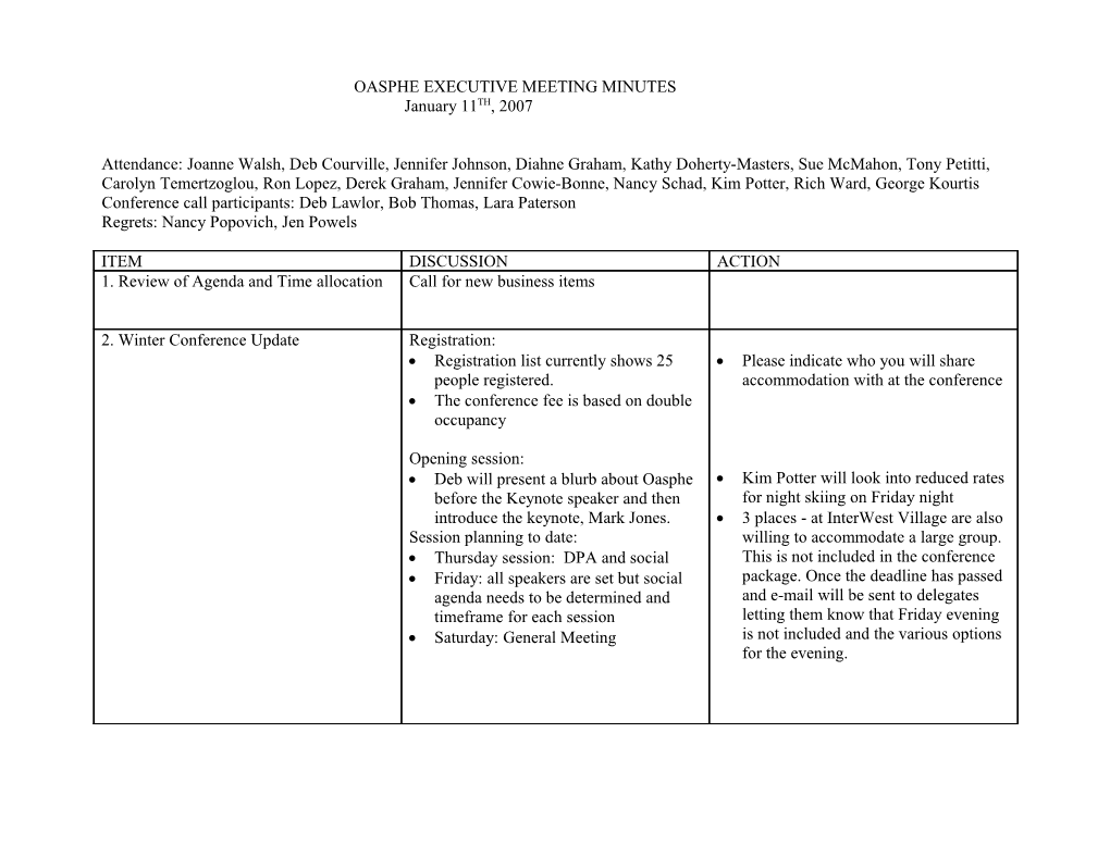 Oasphe Executive Meeting Minutes