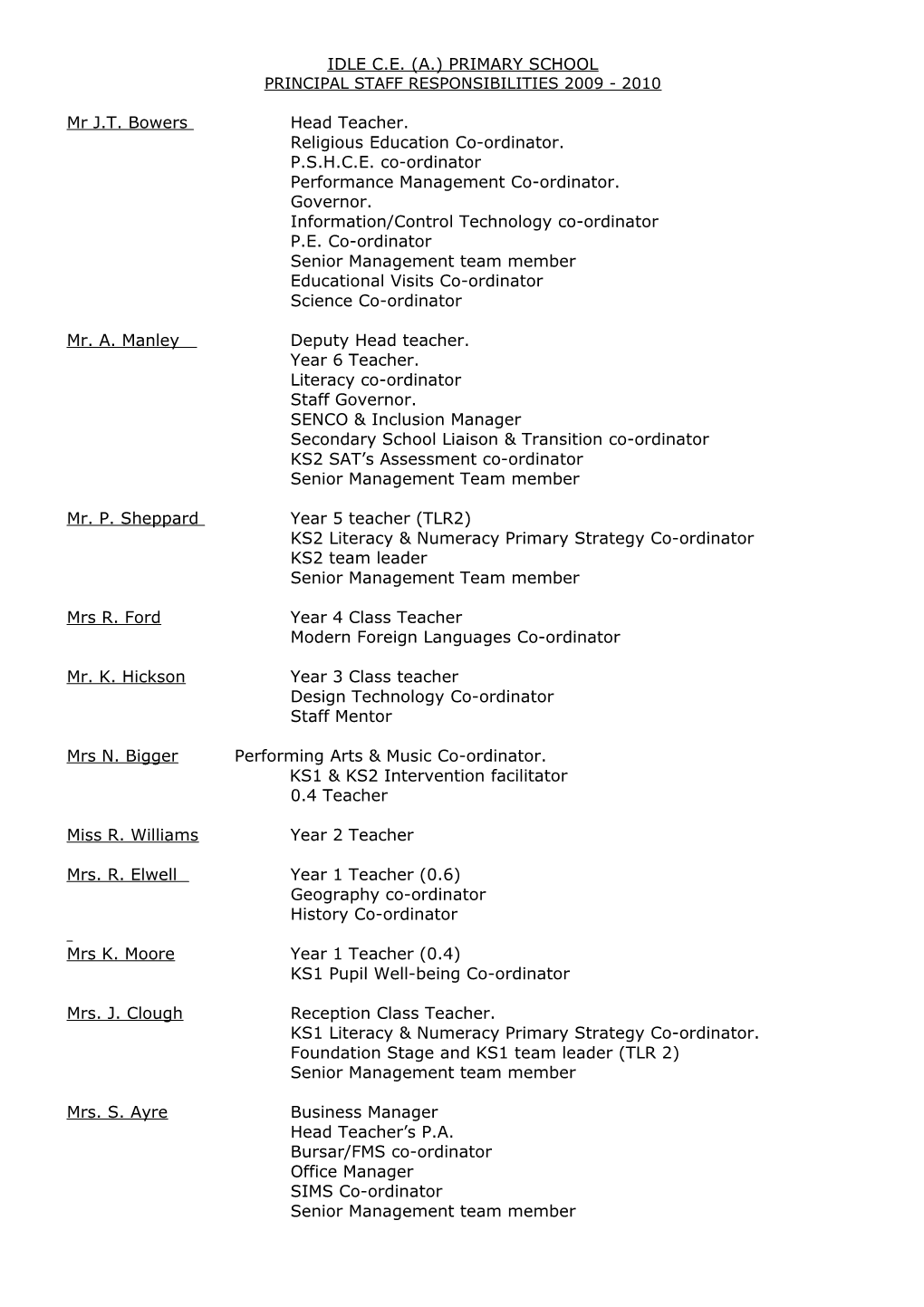 Principal Staff Responsibilities 2009 - 2010