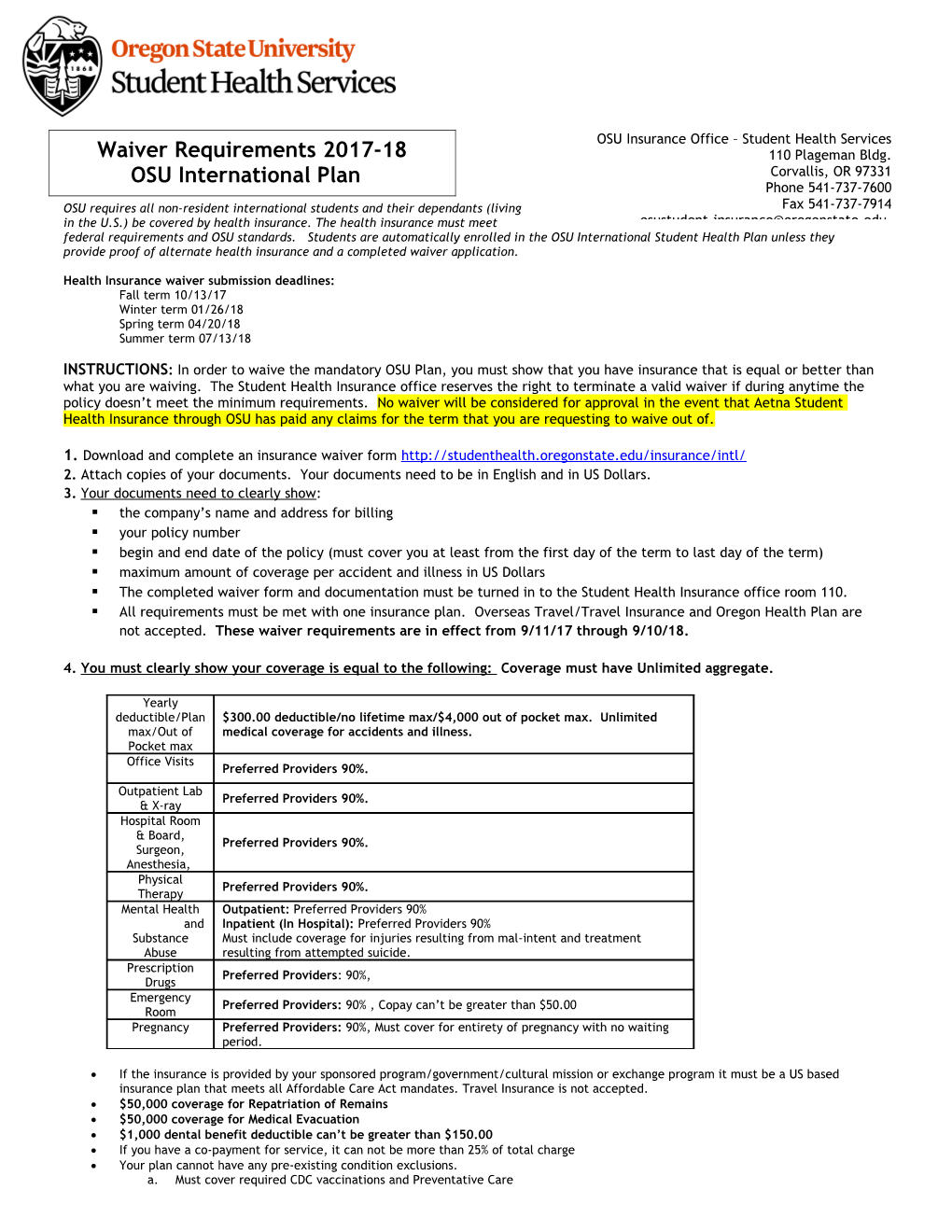 Health Insurance Waiver Submission Deadlines