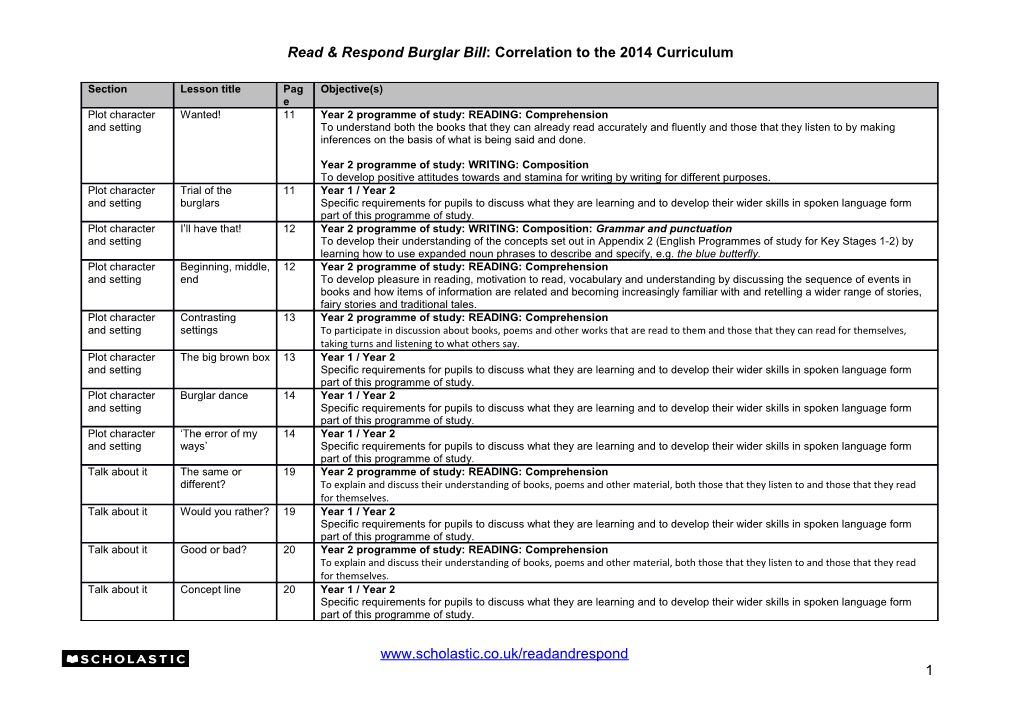 Read & Respond Burglar Bill: Correlation to the 2014 Curriculum