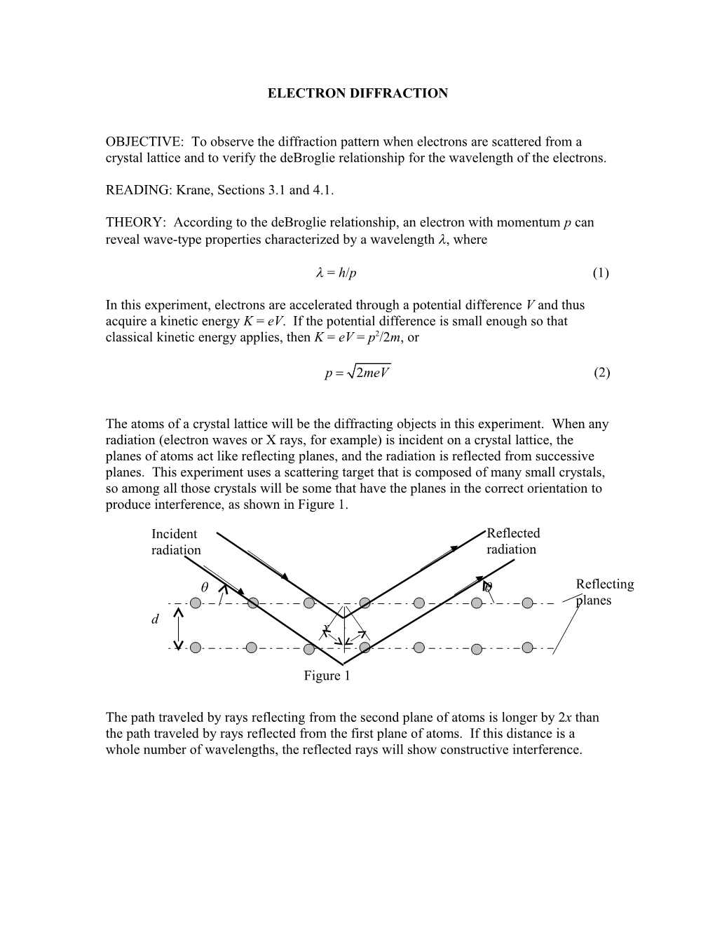 Electron Diffraction