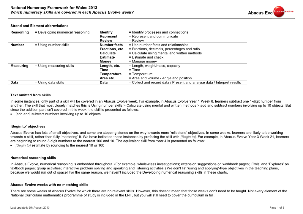 National Numeracy Framework for Wales 2013: Which Numeracy Skills Are Covered in Each Abacus