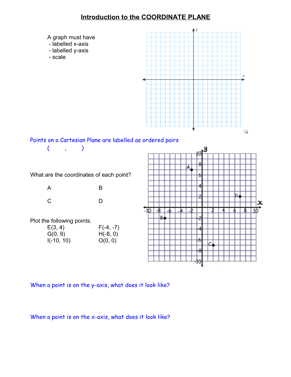 Introduction to the COORDINATE PLANE
