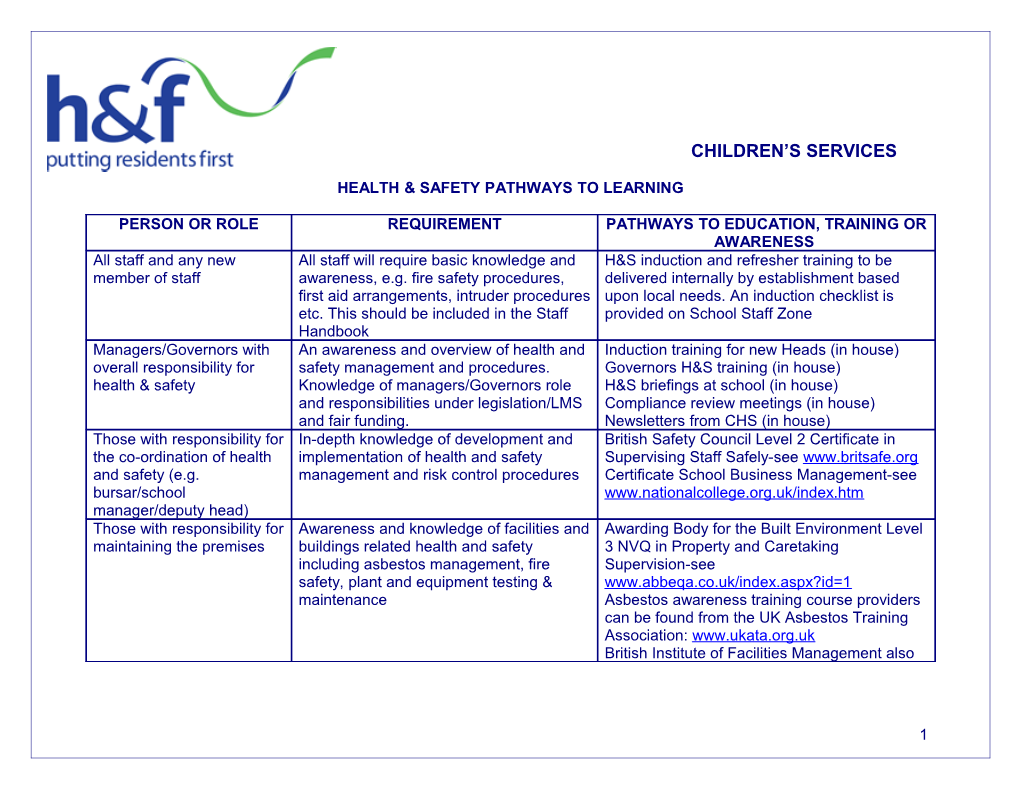 Health & Safety Pathways to Learning