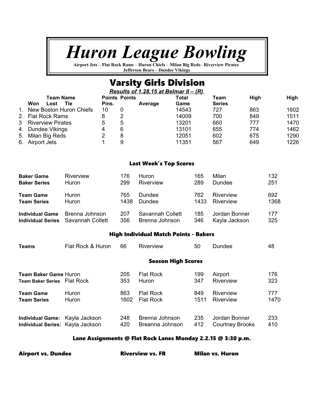 Huron League Bowling