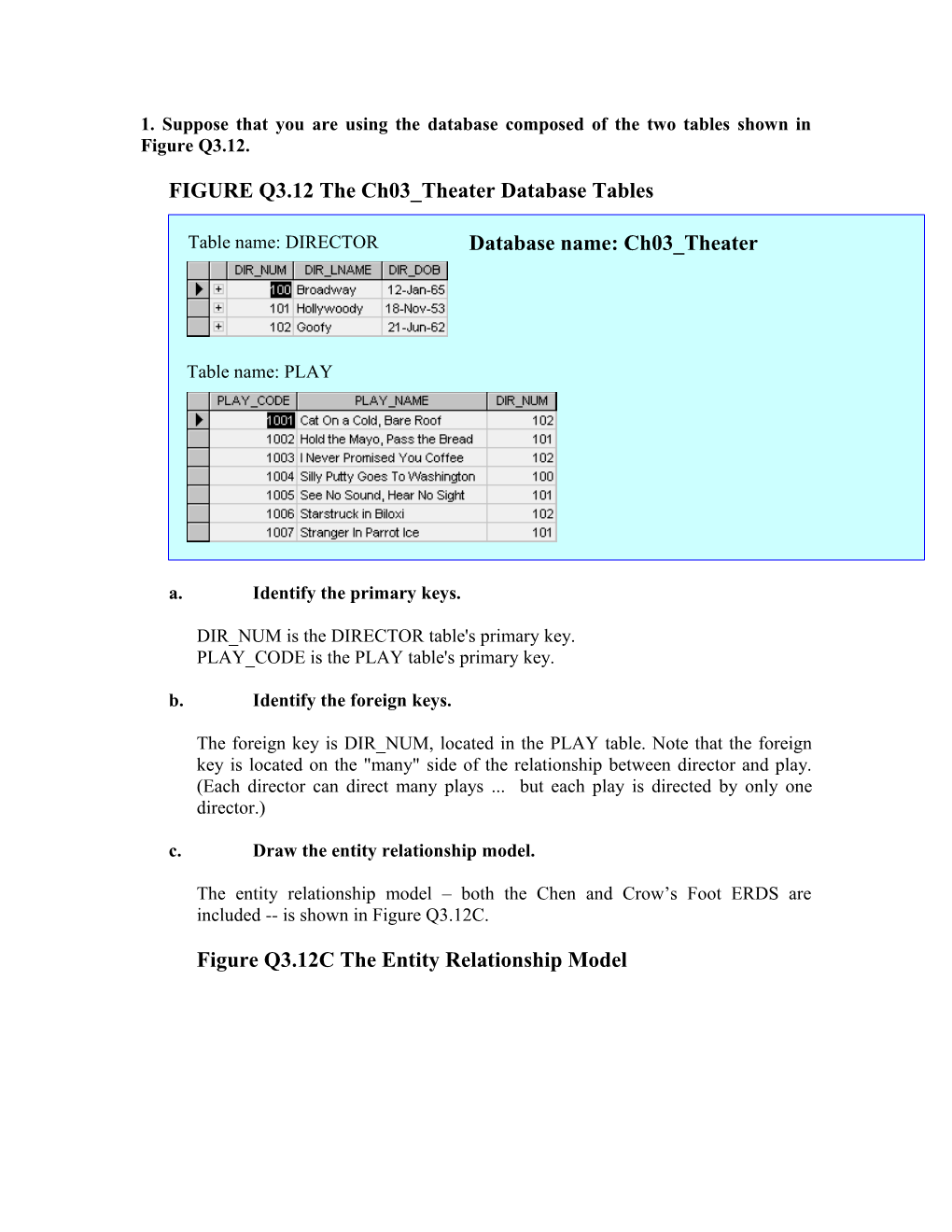 Data Management for Decision Support